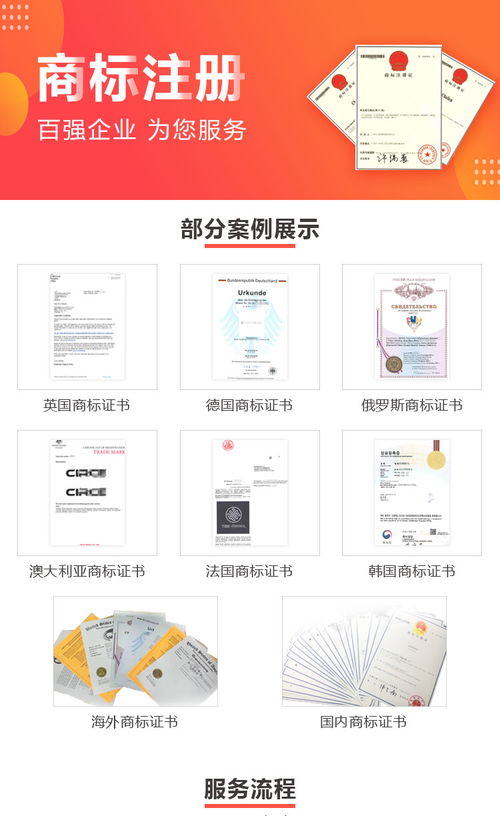 舜立歐盟商標(biāo)注冊(cè)申請(qǐng) 商標(biāo)注冊(cè)費(fèi)用 商標(biāo)注冊(cè)免費(fèi)查詢(xún)