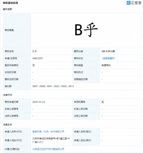申請b乎商標被駁回